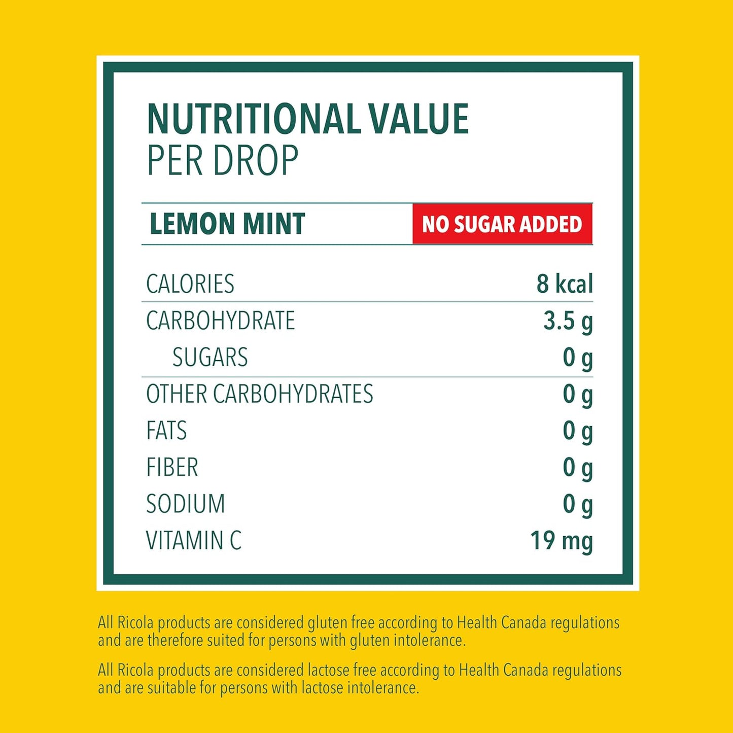 Ricola Lemon Mint No Sugar Added Throat Drops