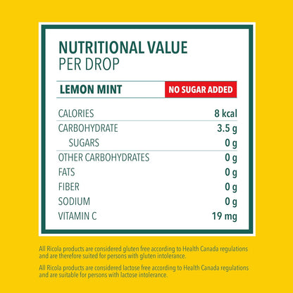 Ricola Lemon Mint No Sugar Added Throat Drops