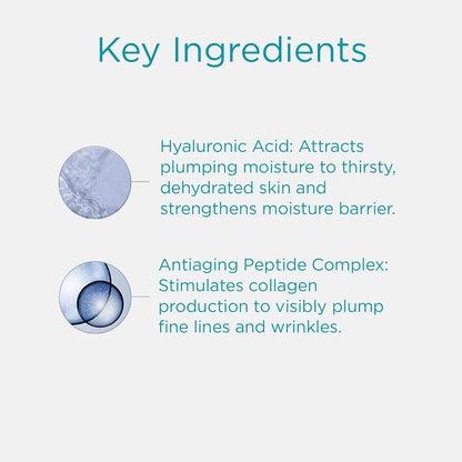 NEOSTRATA Hydra Filling Cream Anti-Wrinkle Concentrate with Hyaluronic Acid Non-Comedogenic, 1.6 oz.