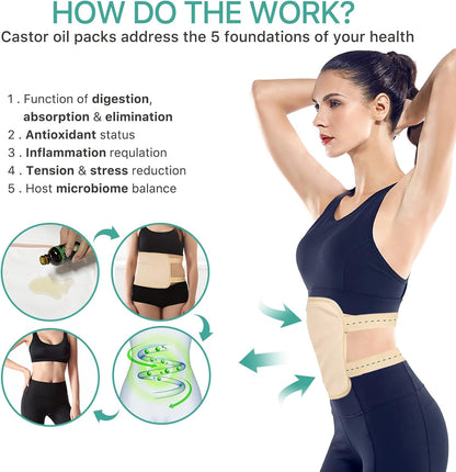 2 Pack Castor Oil Pack Wrap, Reusable Organic Castor Oil Pack Kit for Waist and Thyroid Neck, Castor Oil Packs for Liver Detox with Adjustable Elastic Strap Bamboo Cotton Machine Washable Anti Oil Leak (Premium Khaki Set)