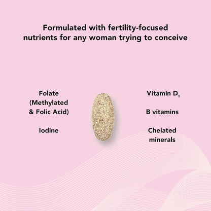 TheraNatal 核心孕前维生素和矿物质补充剂（90 天供应）| 女性孕前核心营养素