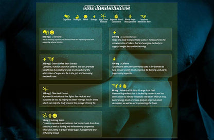 Mammoth Burn 热带水果爆浆，减肥冲剂，燃脂增能粉，促进新陈代谢，改善情绪，生热分解补充剂，60 包