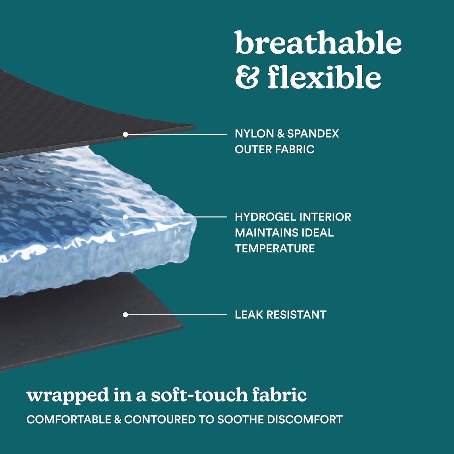 Homedics 冷热舒缓凝胶手套，适用于手部、腕部和拇指的热疗或冰疗，柔软触感弹力面料，波状水凝胶设计，带来舒适放松