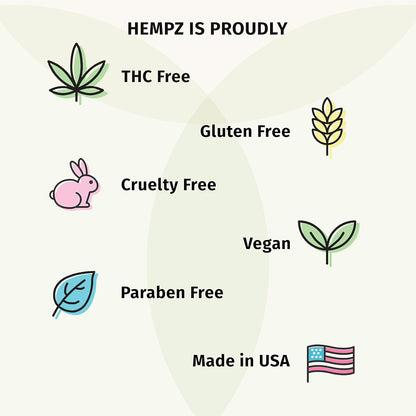 HEMPZ Fresh Fusions 甘蔗木瓜草本唇部磨砂膏，0.44 盎司