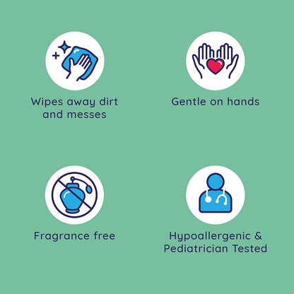 Wet Ones Hand and Face Wipes, Sensitive Skin Wipes | Unscented Wipes, Hand and Face Wipes Sensitive Skin, Wet Ones Sensitive Skin Wipes, 40 ct. Canister (6 pack)