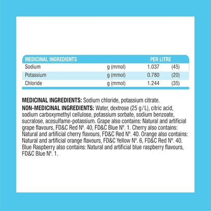 Pedialyte®，成人和儿童电解质冰棒，多种包装，16 x 62.5 毫升，电解质补充口服补液盐，62.5 毫升（16 包）
