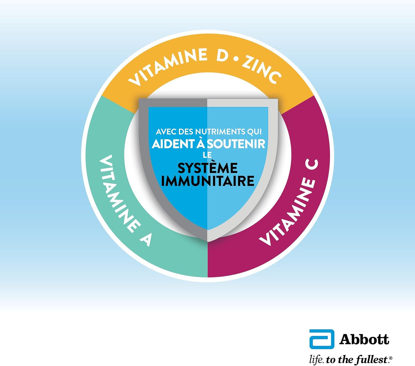 確保定期補充營養，保持活力和精力的營養，香草味，6 x 235 毫升瓶裝