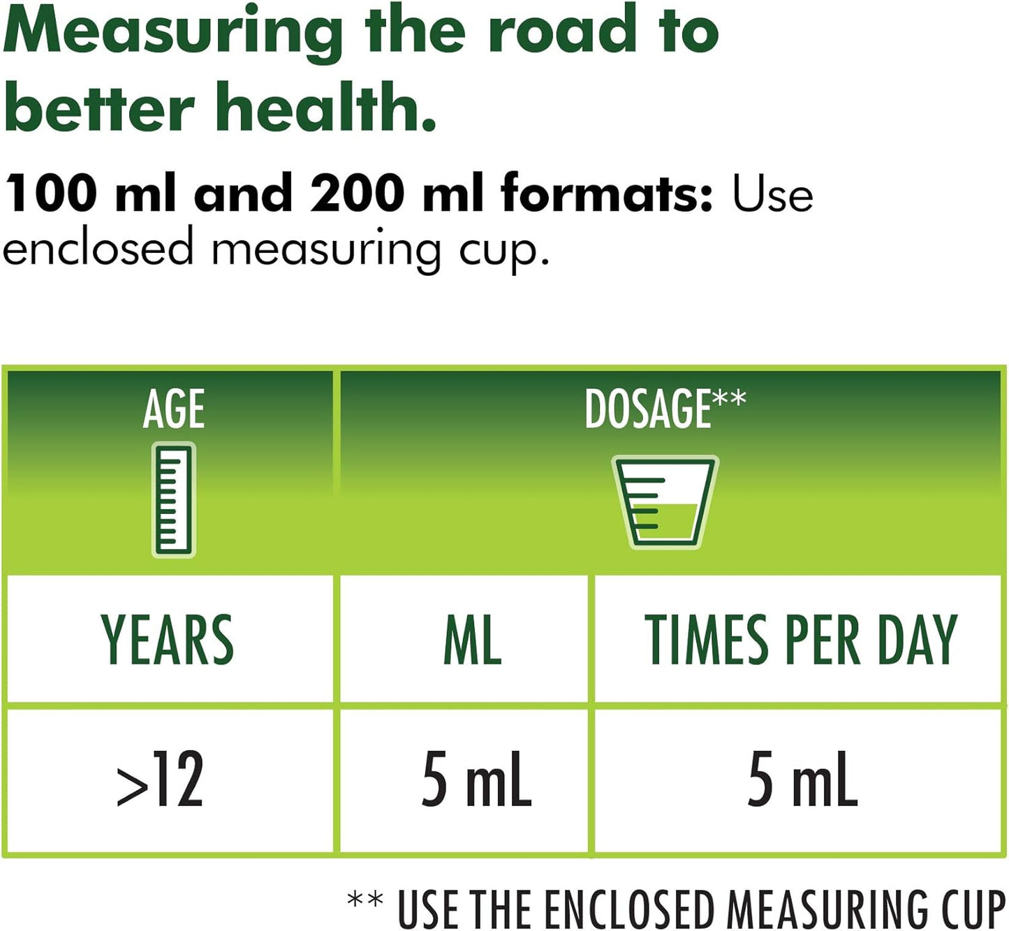 Helixia Prospan 止咳糖浆 200ml – 薄荷醇口味 – 经临床验证，可缓解和祛痰 – 天然来源，无色素，无蔗糖