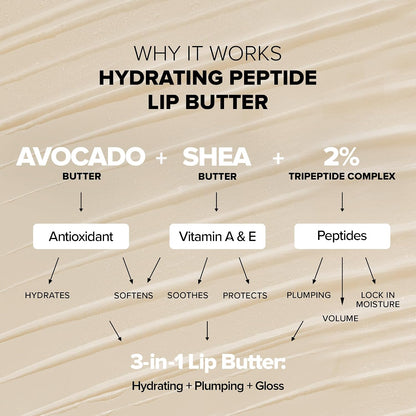 Nudestix 多肽保濕有色潤唇膏套裝 - 3 支裝，含牛油果、乳木果油和多肽