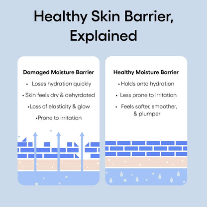 LANEIGE Water Bank Blue Hyaluronic Intensive Moisturizer: Hydrating Face Cream for Extra Dry Skin with Squalane & Peptide for Skin Barrier Support, Dermatologist-Tested