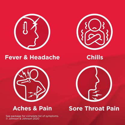 泰諾強效感冒藥片，緩解感冒症狀，日夜均可服用，方便裝，40片