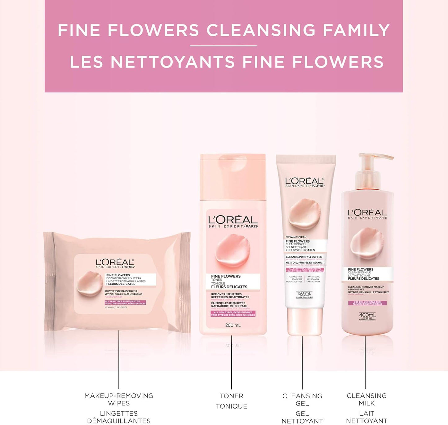 L’Oréal Paris Face Wash Fine Flowers Cleansing Milk with Rose & Jasmine Flower Extracts, 400 ml