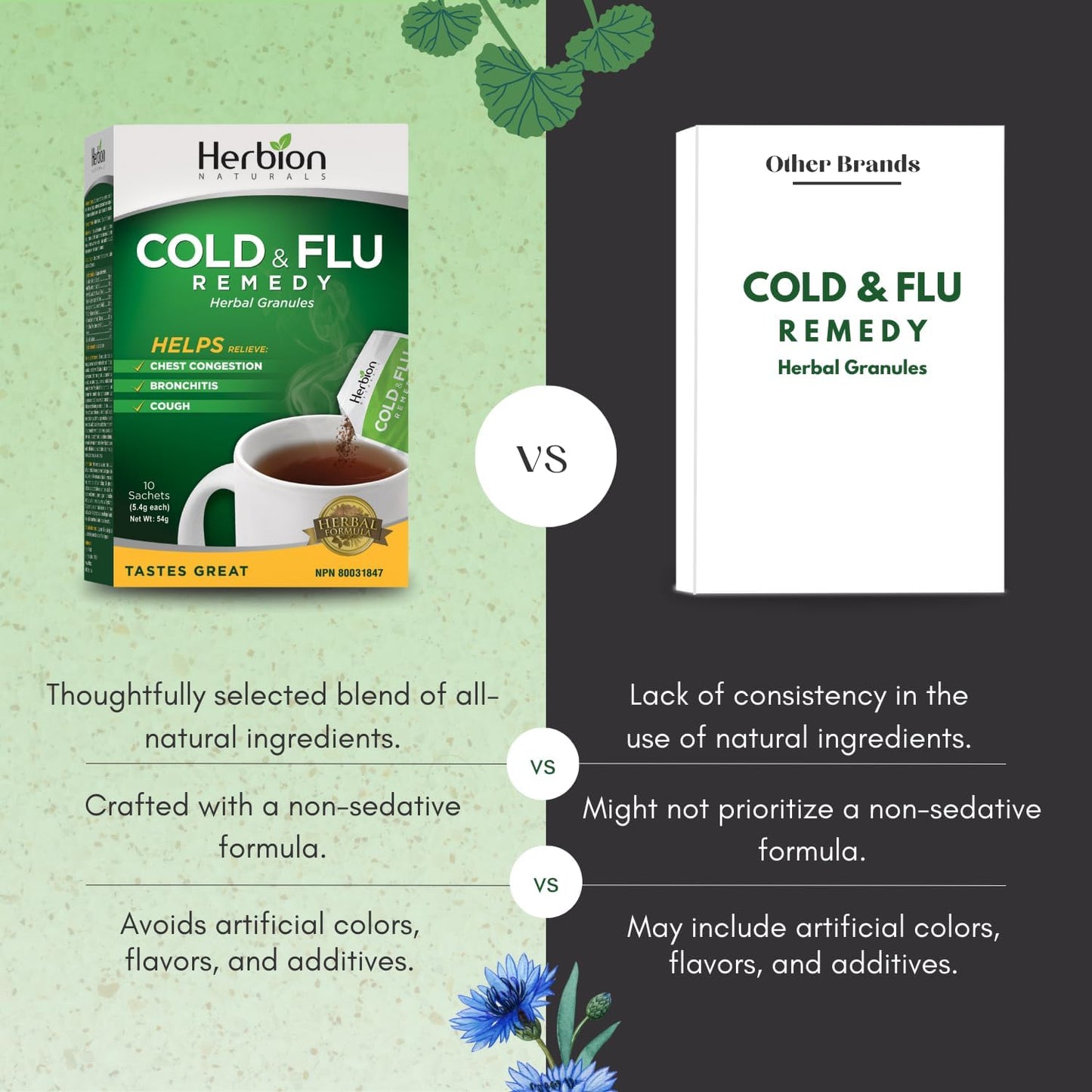 Herbion Naturals 感冒和流感颗粒 | 凉茶 | 止咳 | 咽喉痛 | 10 袋