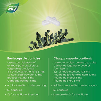 Nature's Way DIM-plus – 健康的雌激素代謝和平衡 – 緩解乳房疼痛 – 女性健康 – 提供抗氧化劑 – 二吲哚甲烷補充劑 – 60 粒素食膠囊