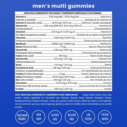 (2-Pack) Multivitamins for Men | Mens Multivitamin Gummies | Bones, Brain, Heart, Immune & Energy Supplement | Mens Vitamin A, B, C, D, E, Biotin & Folic Acid | 120 Gummy Vitamins