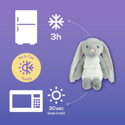 魔法袋 Warmy Theo the Bunny 冷熱敷袋，屢獲殊榮的舒適治療伴侶，天然可堆肥，可擁抱療法，加拿大衛生部註冊，多功能健康伴侶