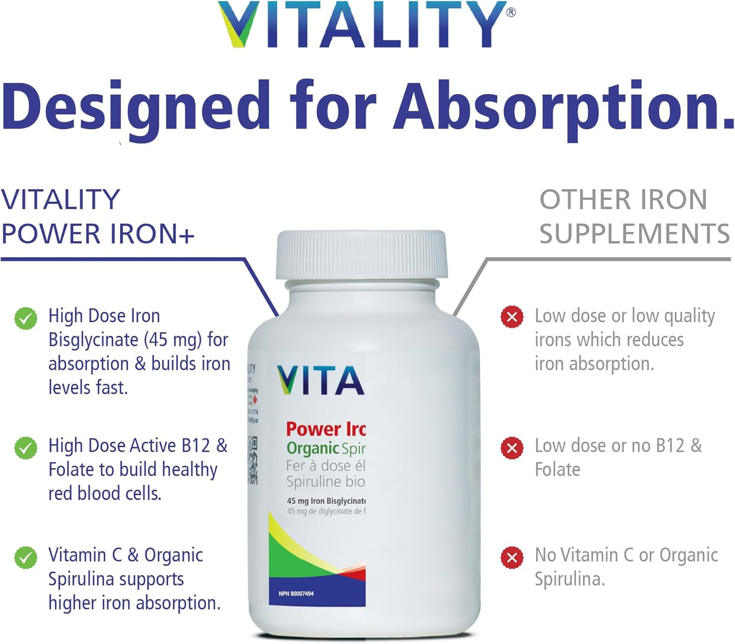 VITALITY Power Iron Bisglycinate 高劑量 45 毫克 - 含 B12 1000 微克、維生素 C、葉酸、高吸收率造血鐵補充劑，適用於缺鐵的男性和女性，120 粒素食膠囊