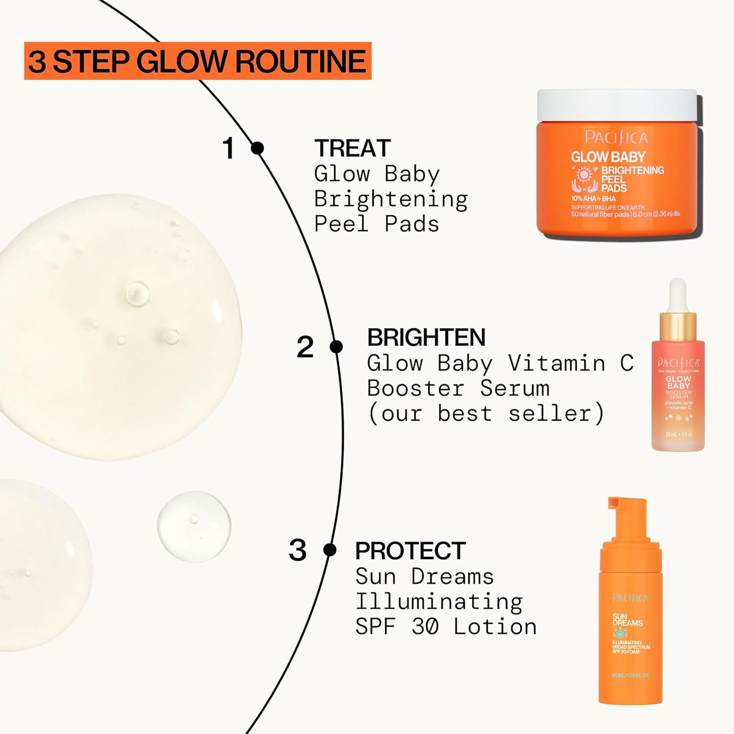 Pacifica Beauty Glow Baby Brightening Peel Pads 10% AHA + BHA, Skincare, Exfoliating, Skin Texture, Minimize Pores, For All Skin Types, Fragrance Free, Clean Skin Care, Vegan - 60 Pads (1 Count)