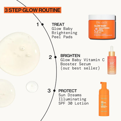 Pacifica Beauty Glow Baby Brightening Peel Pads 10% AHA + BHA, Skincare, Exfoliating, Skin Texture, Minimize Pores, For All Skin Types, Fragrance Free, Clean Skin Care, Vegan - 60 Pads (1 Count)