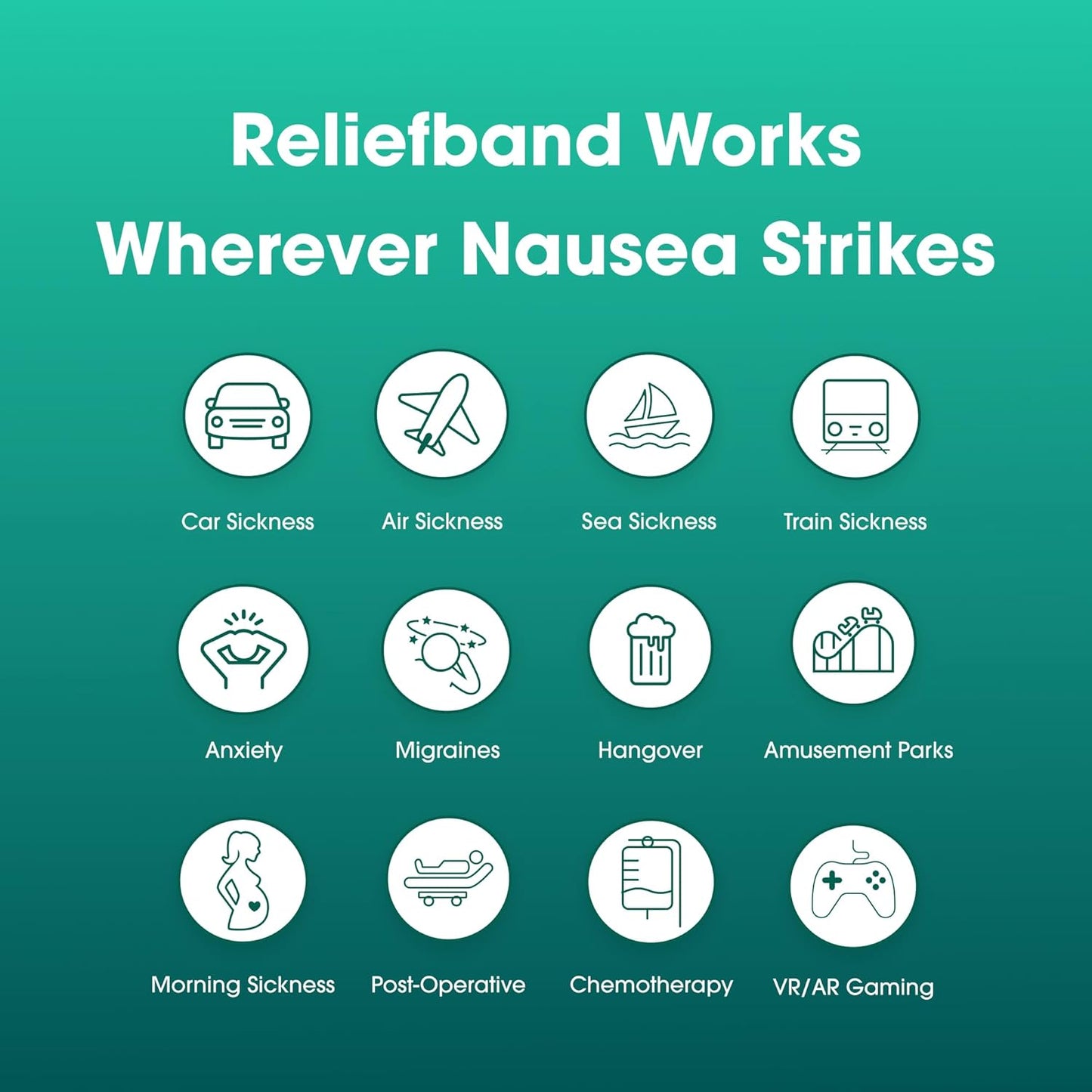 Reliefband Flex 導電凝膠手環，適用於暈動病、懷孕、旅行和嘔吐緩解 - 低致敏性，經 FDA 批准 - 不含藥物，速效止吐腕帶
