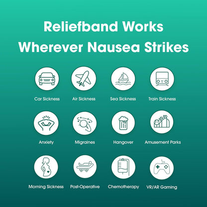 Reliefband Flex 導電凝膠手環，適用於暈動病、懷孕、旅行和嘔吐緩解 - 低致敏性，經 FDA 批准 - 不含藥物，速效止吐腕帶