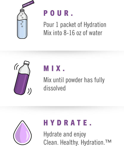 BioSteel 补水混合物，美味补水，零糖，不含人工香料 & 补水混合物，美味补水，零糖，不含人工香料或防腐剂