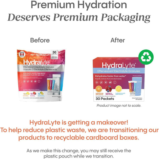 HydraLyte Electrolyte Powder, Low Sugar Electrolyte Packets Designed for Rapid Hydration, Safe Hydration for All Ages - Made with All Natural Ingredients, 30 Servings, Classic Variety