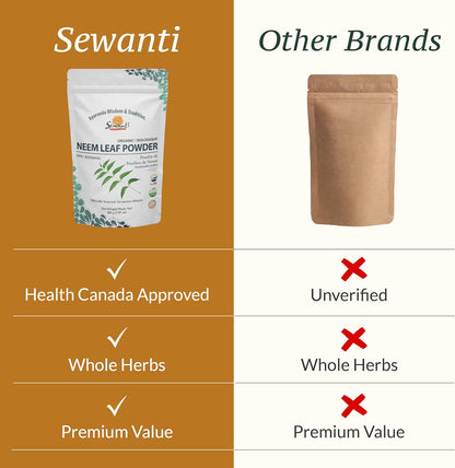 有机印楝叶粉 NPN 80096494/ 促进皮肤和肠道健康/ 200克