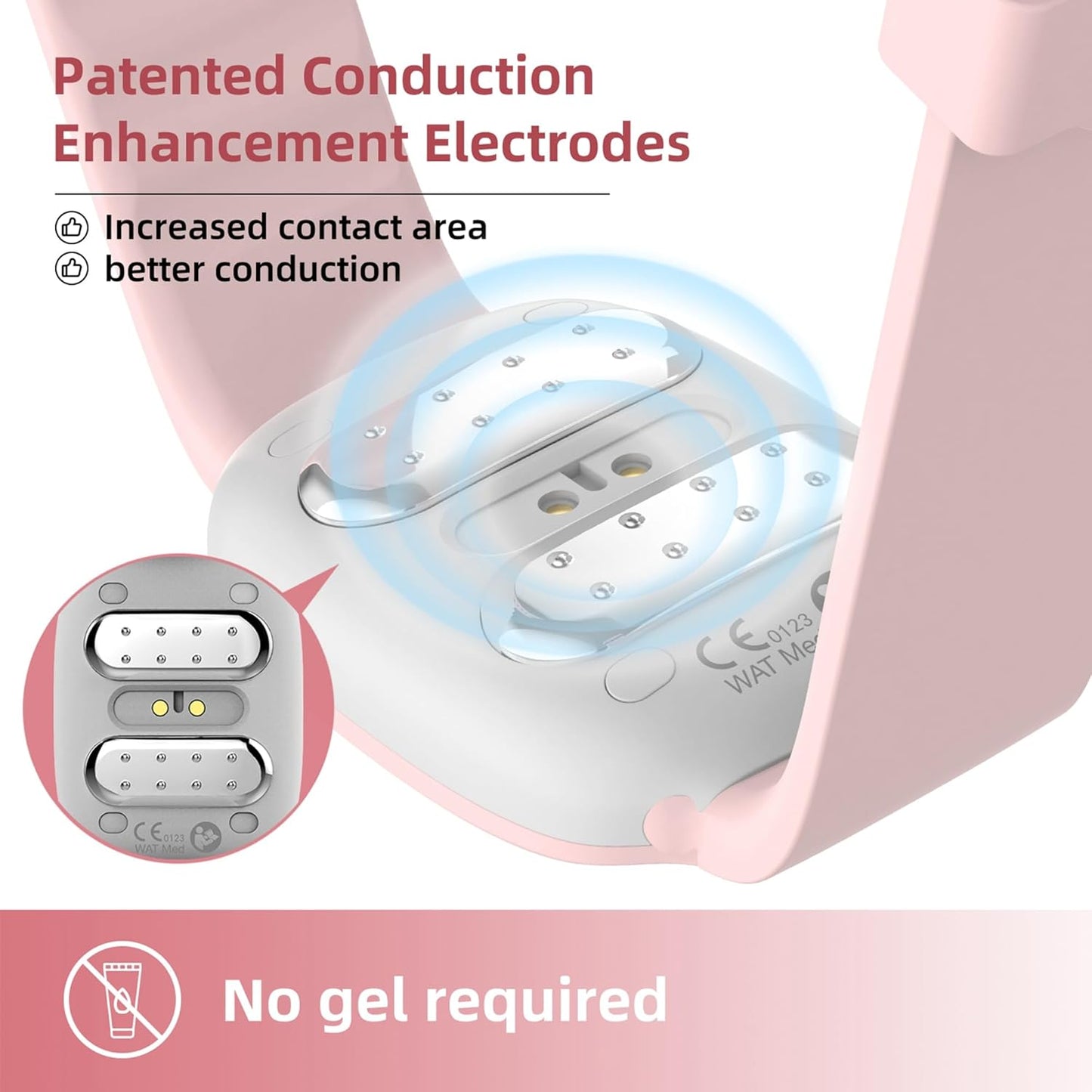 EmeTerm Fashion Pink FDA Cleared Relieve Nausea Electrode Stimulator Morning Sickness Motion Travel Sickness Vomit Relief Rechargeable No Gel Drug Free Wrist Bands Without Side Effects