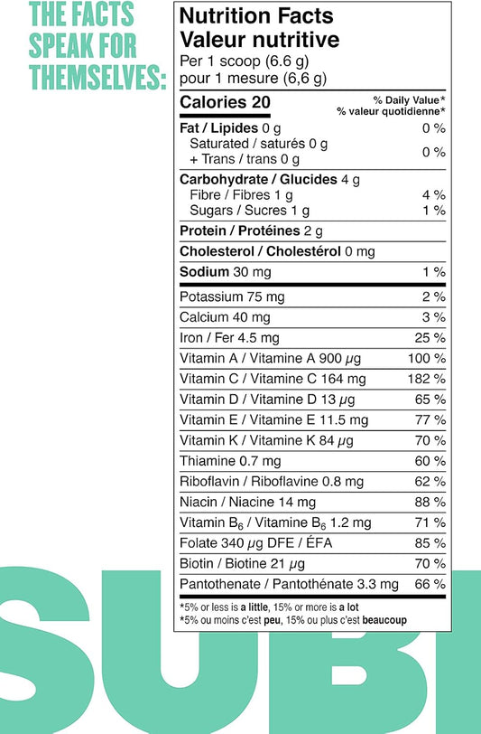 SUBI Greens 超級食品粉每日蔬菜粉，1 袋可容納 20 多磅水果和蔬菜，加拿大製造，超級食品成分：抹茶、羽衣甘藍、大麥草、螺旋藻、巴西莓、枸杞 - 40 天供應量