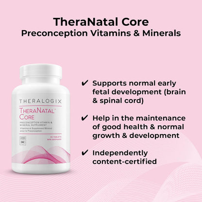 TheraNatal 核心孕前维生素和矿物质补充剂（90 天供应）| 女性孕前核心营养素