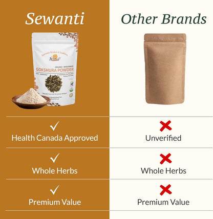 有機Gokshura粉 NPN 80090902/生蒺藜/200克