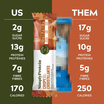 Simply Protein Best Sellers Variety Pack Protein Bars, Gluten Free, Vegan, High Protein Snacks, 15 Count