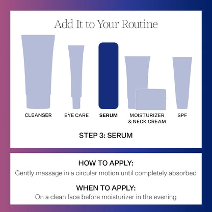 StriVectin Advanced Retinol Nightly Multi-Correct Face Serum