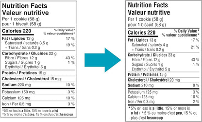 Quest Nutrition Peanut Butter High Protein Cookie, Low Sugar, High Fibre, Keto Friendly, 15g Protein, 1g Sugar, 12ct