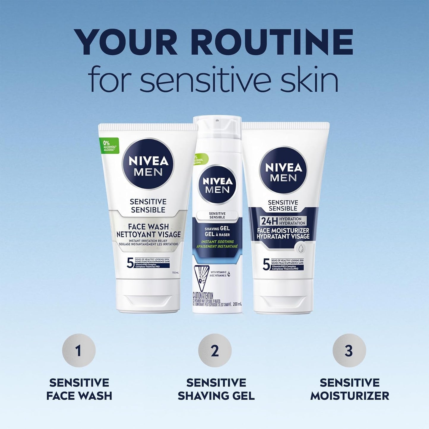 NIVEA MEN Sensitive Face Moisturizer, Men's Face Cream with Chamomile and Vitamin E, No Drying Alcohol, Dermatologically-Tested Skin Care, 75mL