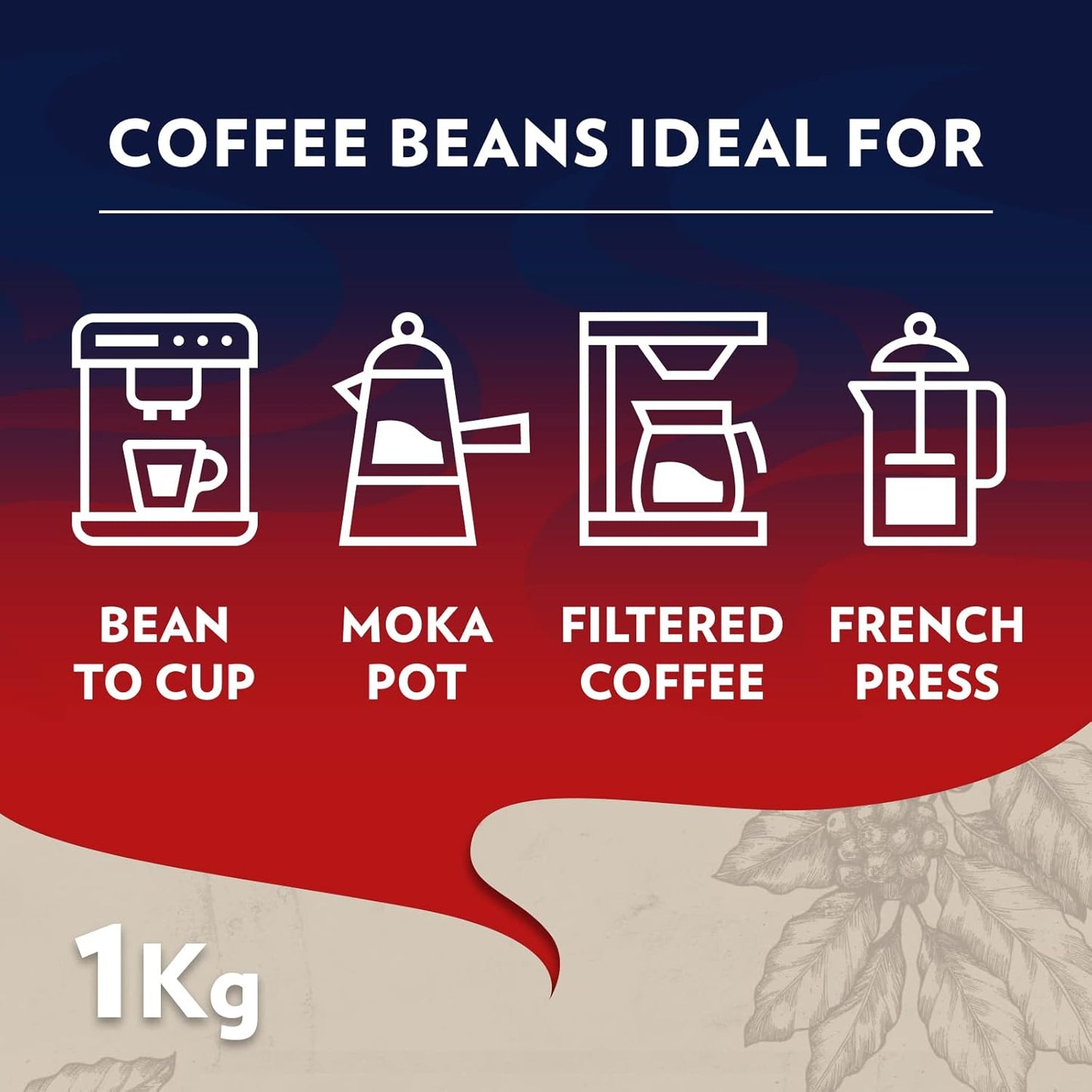 Lavazza Crema E Gusto 研磨咖啡混合物，浓缩咖啡深度烘焙，12 x 250 克砖 - 正宗意大利风味，在意大利混合和烘焙，非转基因，口感浓郁，余味悠长 - 3 公斤研磨咖啡