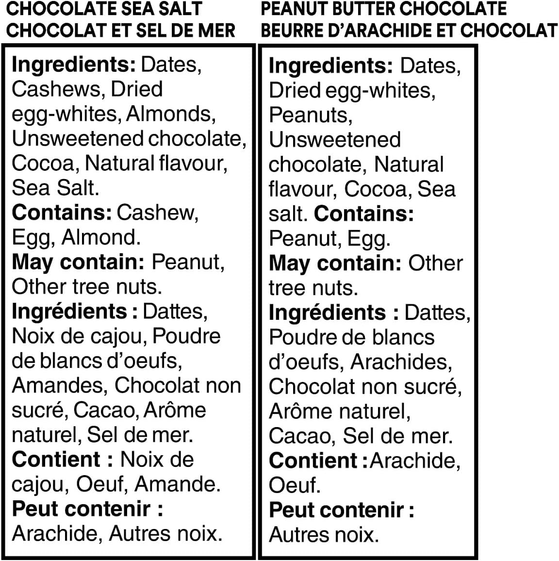 RXBAR® Minis 蛋白棒什锦装 8 x 26 克