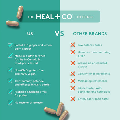 HEAL + CO. 緩解腹脹複合物 120 粒