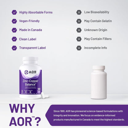 AOR - 锌铜平衡胶囊 100 粒，100 天供应量 - 两种关键矿物质的均衡比例，有益于整体健康 - 柠檬酸锌和铜补充剂 - 男士理想选择