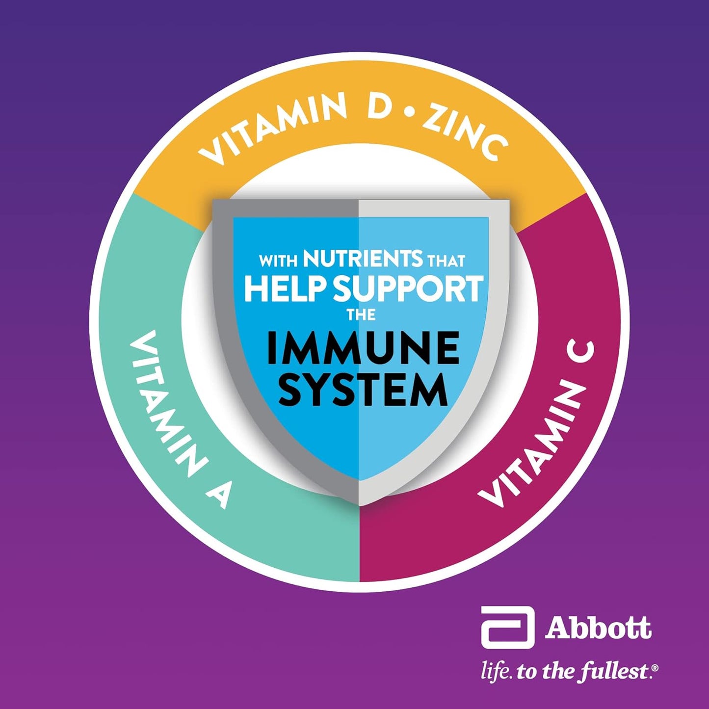 Ensure Protein Max Nutritional Supplement, Vanilla, 330 millilitre (Pack of 4)