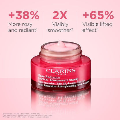 Clarins Rose Radiance Cream Super Restorative Cream Unisex-1.7 oz