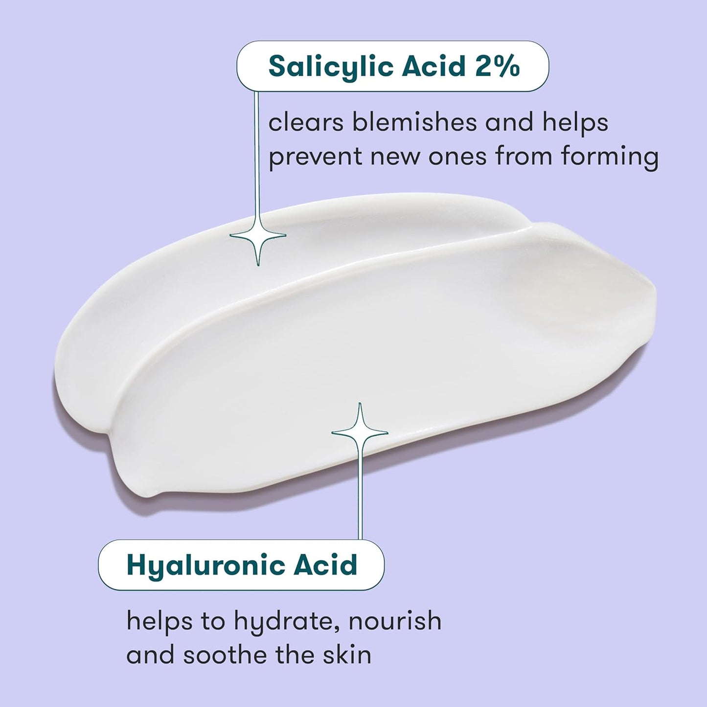 Proactiv 清洁祛痘保湿霜 - 温和日常面部保湿霜，男女适用 - 水杨酸祛痘霜，含透明质酸和维生素 E，3 盎司