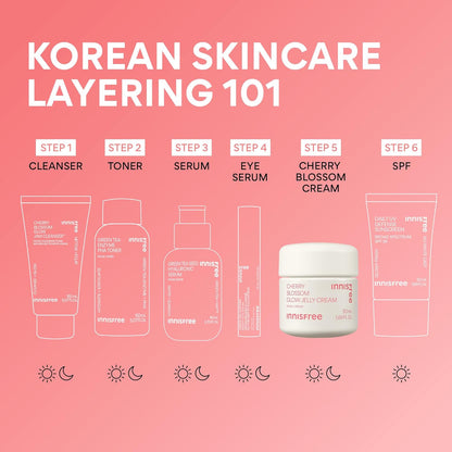 innisfree Cherry Blossom Glow Jelly Cream with Niacinamide, Korean Hydrating Moisturizer for Smooth, Radiant Skin