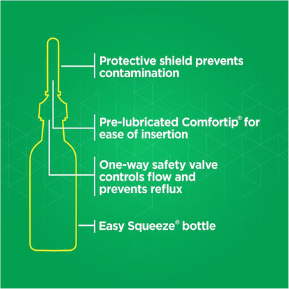 Fleet 礦物油灌腸劑 - 1 支 (130 毫升) - 緩解便秘的瀉藥