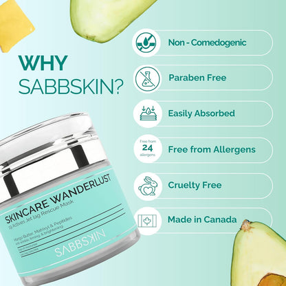 SABBSKIN Face Moisturizer Cream with 19 Active Ingredients - Peptide Moisturizer for face Fights Wrinkles, Aging Marks, Brightens & Firms Skin - Face Cream, Mask & oil free face moisturizer for Men & Women - 50ml