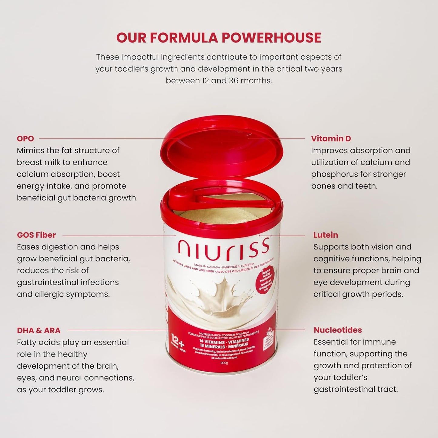 NIURISS Toddler Formula - With 27 micronutrients, OPO Lipids and GOS fiber. Toddler formula made in Canada from Canadian milk - Certified Kosher and Halal - 12-36 mo. 900g