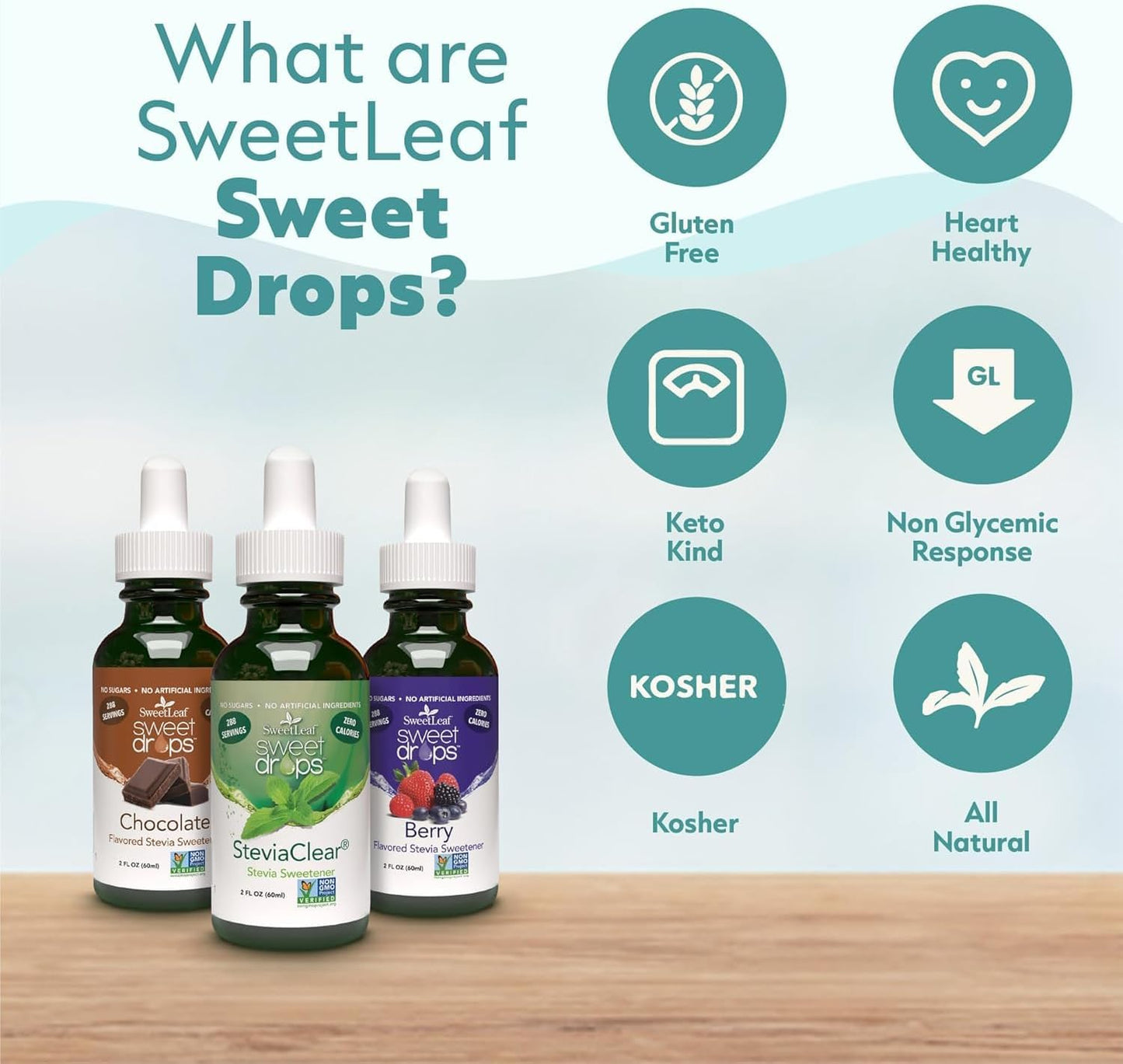 SweetLeaf Sweet Drops, Vanilla Creme, 2 Fl. Oz (Pack of 1)