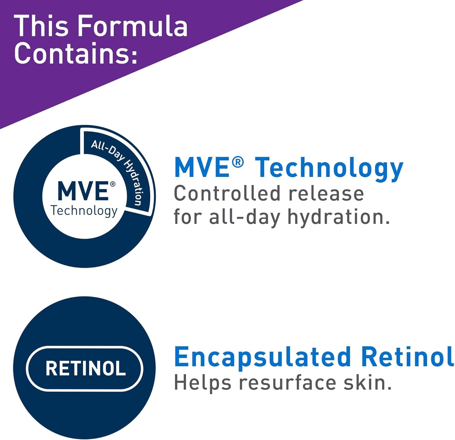 CeraVe Skin Renewing Day Cream SPF 30 - Anti-aging Daily Moisturizing Cream with Encapsulated Retinol, Ceramides & Hyaluronic Acid, Fragrance Free