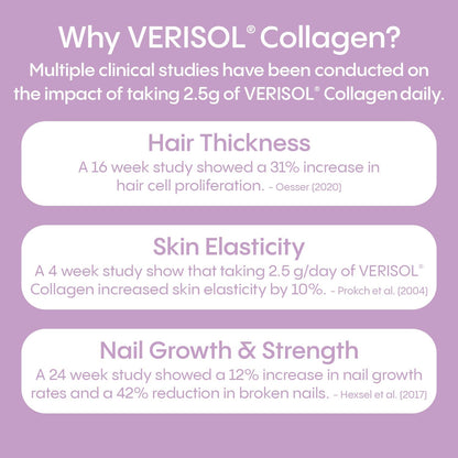 HydraLyte Plus 膠原蛋白粉，電解質 + VERISOL 膠原蛋白，適用於頭髮、皮膚和指甲，每日保濕粉，膠原蛋白勝肽，維生素 C 和鋅（草莓檸檬水口味，40 份）